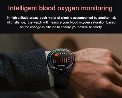 🔥🔥Painless Blood Glucose & Oxygen Monitoring Smart Bluetooth Health Watch⌚