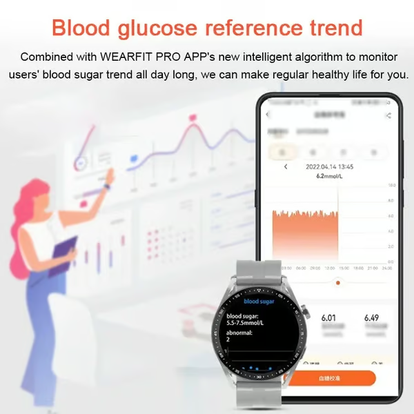 🔥🔥Painless Blood Glucose & Oxygen Monitoring Smart Bluetooth Health Watch⌚